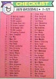 1979 Topps Baseball Cards      121     Checklist 1-121 DP